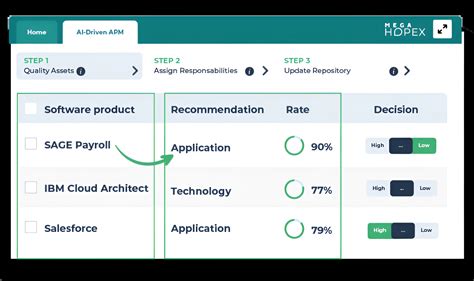 hopex meaning|Enterprise Architecture Features .